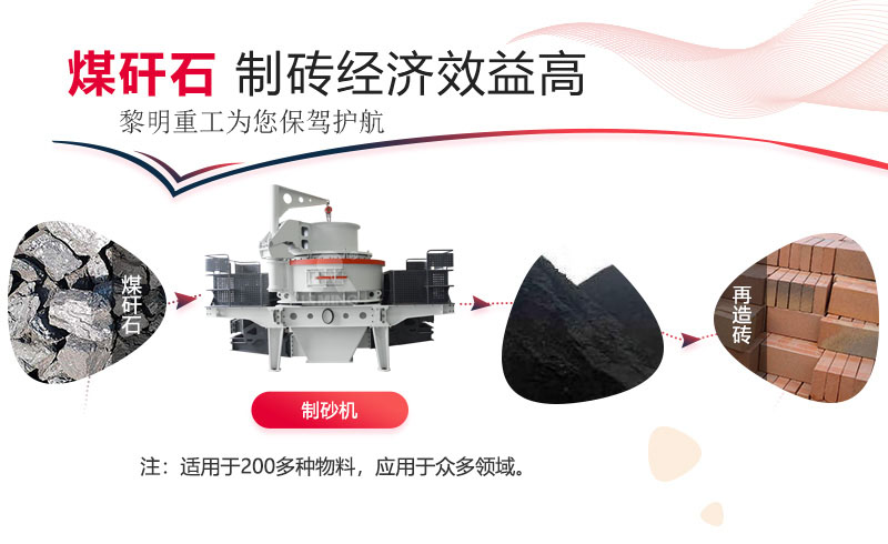 黎明煤矸石制磚經濟效益高