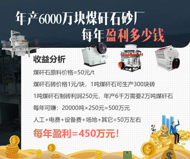 配齊制磚設備，賺錢“游刃有余”